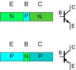 Transistor NPN dan PNP