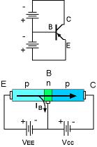 Arus hole transistor PNP